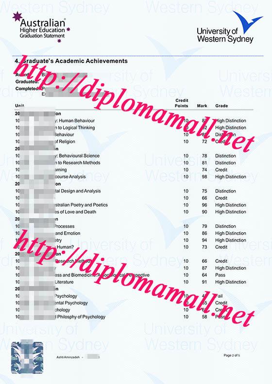 transcript from University of Western Sydney(UWS)
